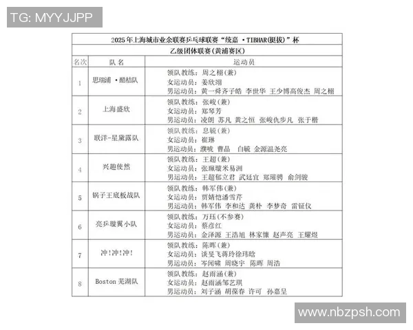 赛后分析：上海乒乓球队与成都乒乓球队灵活性对比与启示